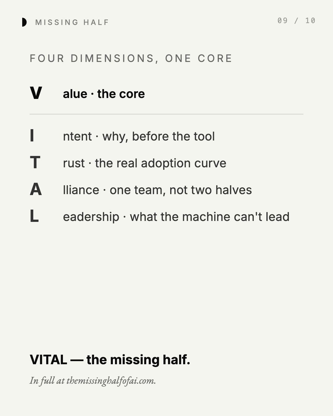 FOUR DIMENSIONS, ONE CORE V alue · the core I ntent · why, before the tool T rust · the real adoption curve A lliance · one team, not two halves L eadership · what the machine can'