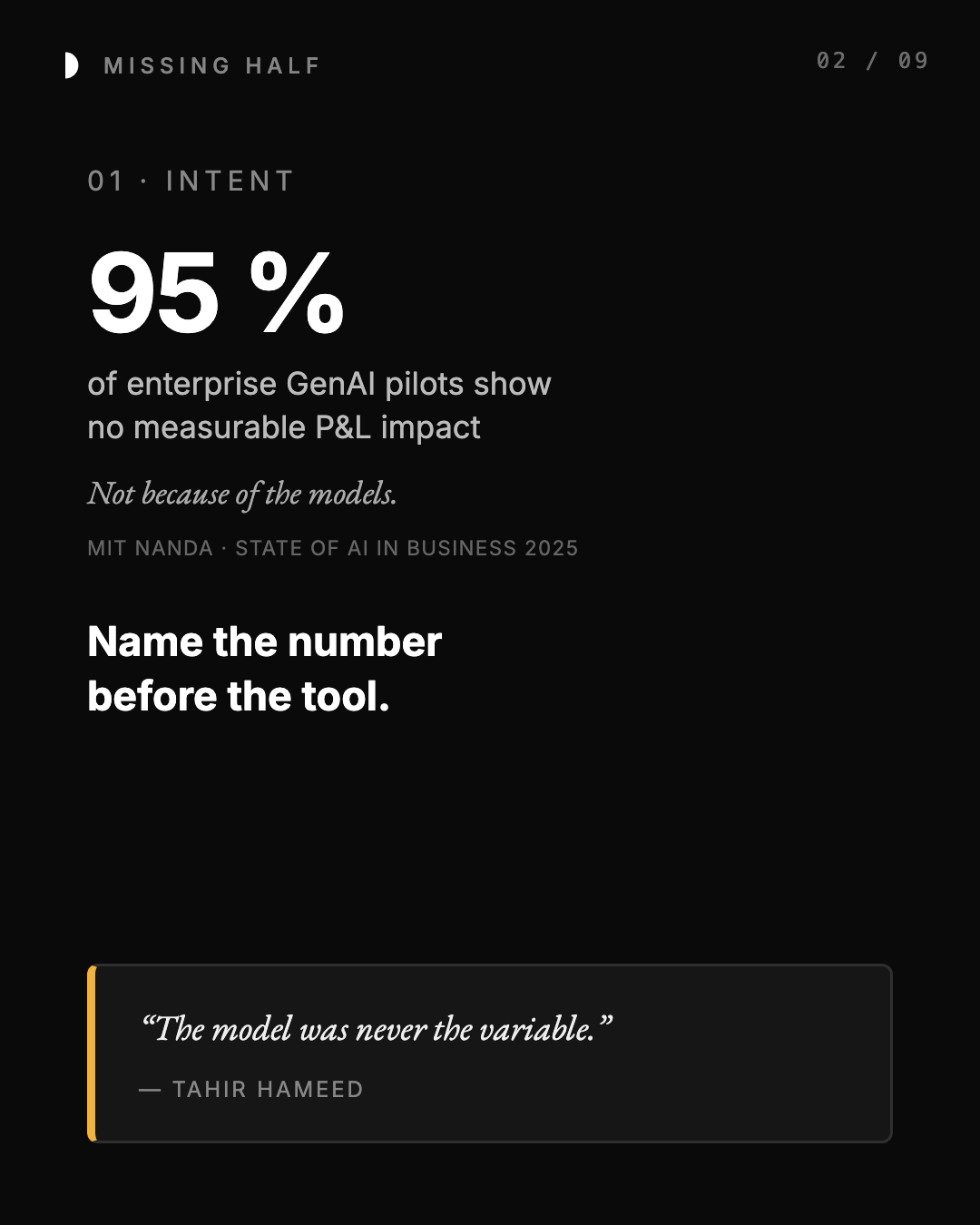 01 · Intent: 95 % of enterprise GenAI pilots show no measurable P&L impact. Not because of the models. (MIT NANDA, State of AI in Business 2025.) Name the number before the tool. “The model was never the variable.” — Tahir Hameed