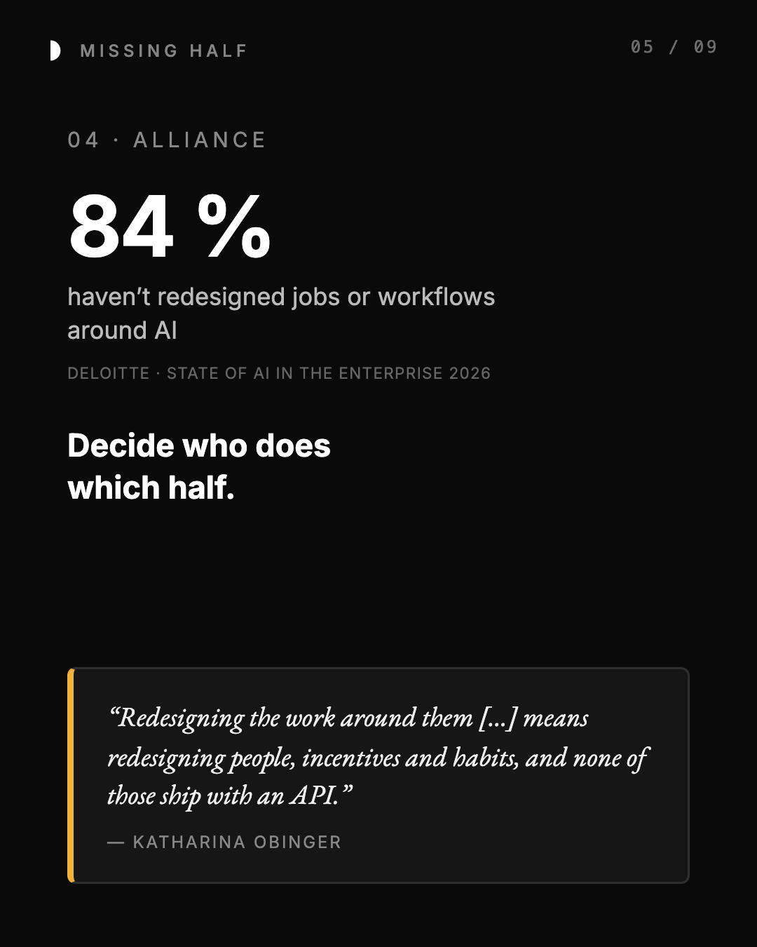 04 · Alliance: 84 % haven’t redesigned jobs or workflows around AI (Deloitte, State of AI in the Enterprise 2026). Decide who does which half. “Redesigning the work around them […] means redesigning people, incentives and habits, and none of those ship with an API.” — Katharina Obinger